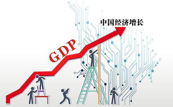 中国经济要从“增长模式”向“安全模式”转换